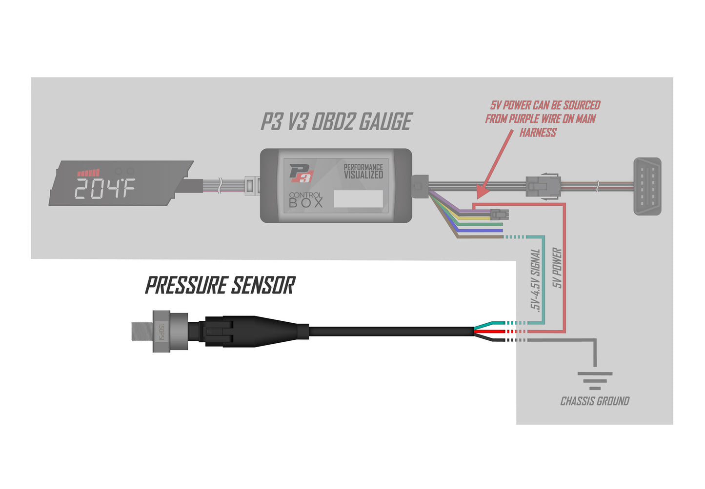 0-150 PSI Pressure Sensor (0-5v)