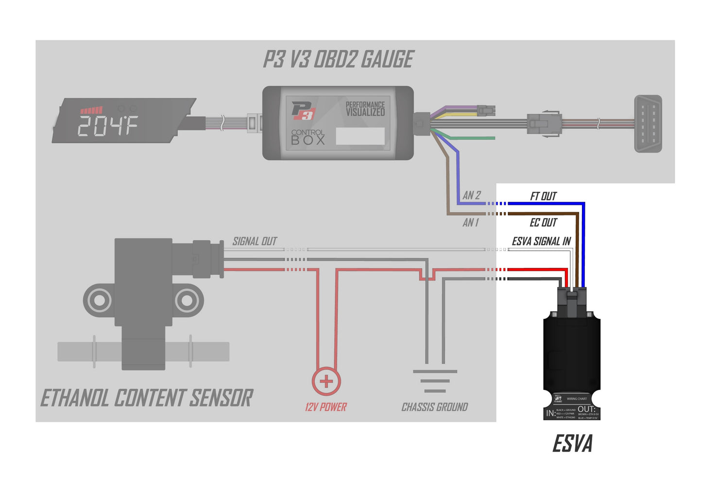 P3 Ethanol Sensor Voltage Adaptor