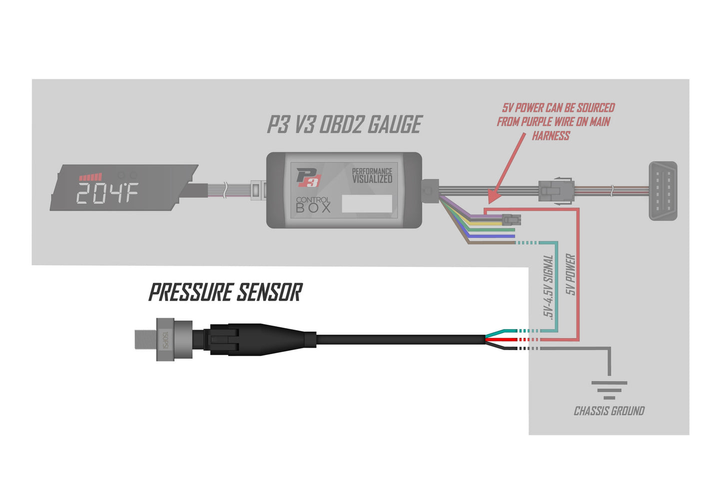 0-150 PSI Pressure Sensor